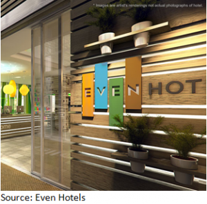 analyse_nouveaux_concepts_hoteliers_Even-300x296