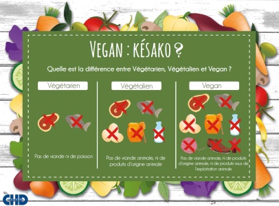 vegan-1