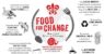 Les chefs Relais & Châteaux s’engagent pour Food For Change